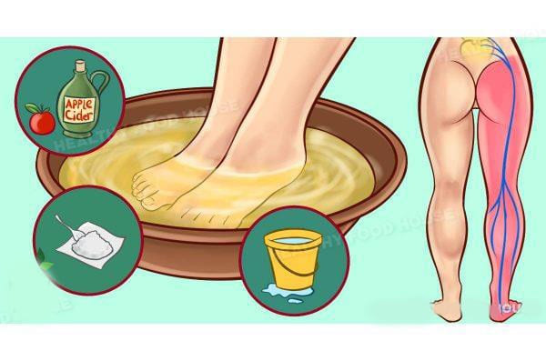 Ayurvedic Home Remedies for Slip Disc