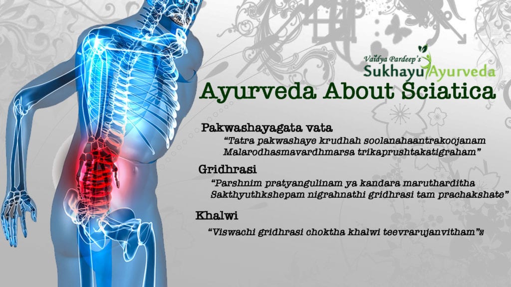 Ayurvedic Treatment for Sciatica